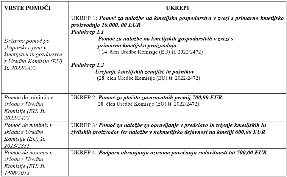 Posnetek zaslona 2026-05-12 081723